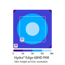 Load image into Gallery viewer, AI Hydra Edge 68HD LED - Reef