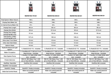 Load image into Gallery viewer, REEFER MAX G2+