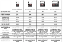 Load image into Gallery viewer, REEFER MAX Peninsula G2+