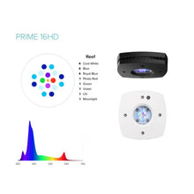 Load image into Gallery viewer, AI Prime 16HD Marine LED Light