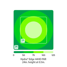 Load image into Gallery viewer, AI Hydra Edge 44HD LED - Freshwater
