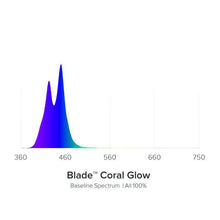 Load image into Gallery viewer, AI Blade Coral Glow LED Light
