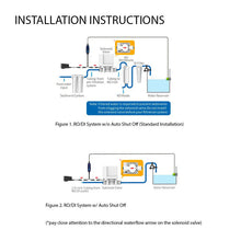 Load image into Gallery viewer, Autoaqua Smart ASOV Flood Guardian
